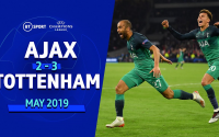 The Epic Battle: Tottenham Hotspur and Ajax's Thrilling Encounter