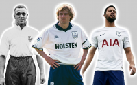 Evolution of Tottenham Hotspur: A Journey from Past to Present